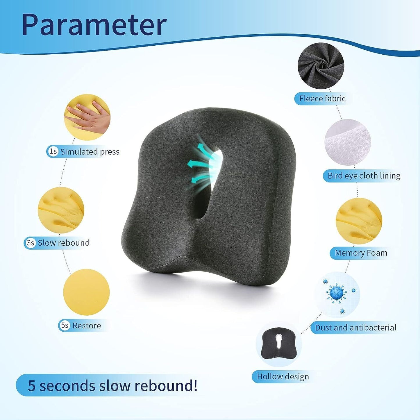 Memory Espuma Cojin De Silla Para Aliviar El Dolor De La Ciatica Dolor De Coccy