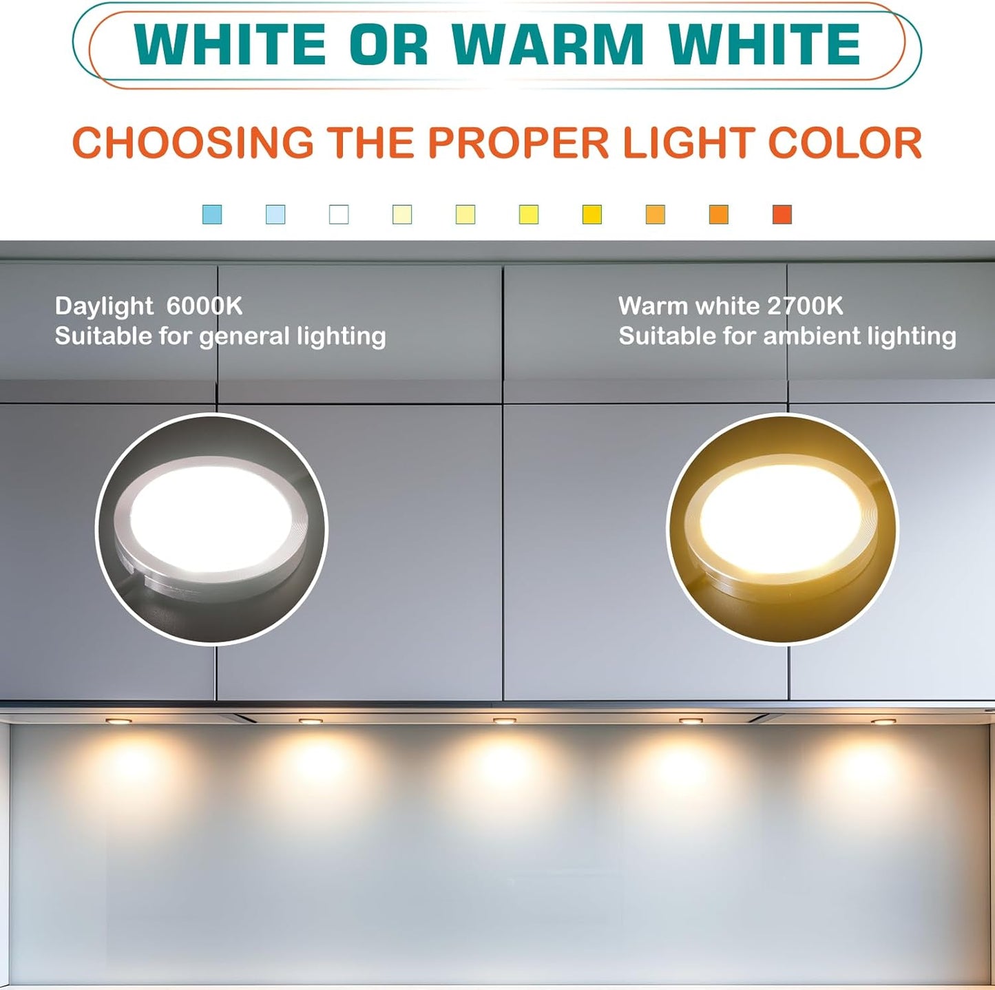 Curio Cabinet Lights Kit, over under Counter LED Puck Lights, Easy to Mount, Low Profile 0.3", 120V Wall Plug In, RF Remote Dimmable, Linkable, Black Cables, Daylight 6000K, 6 Lights