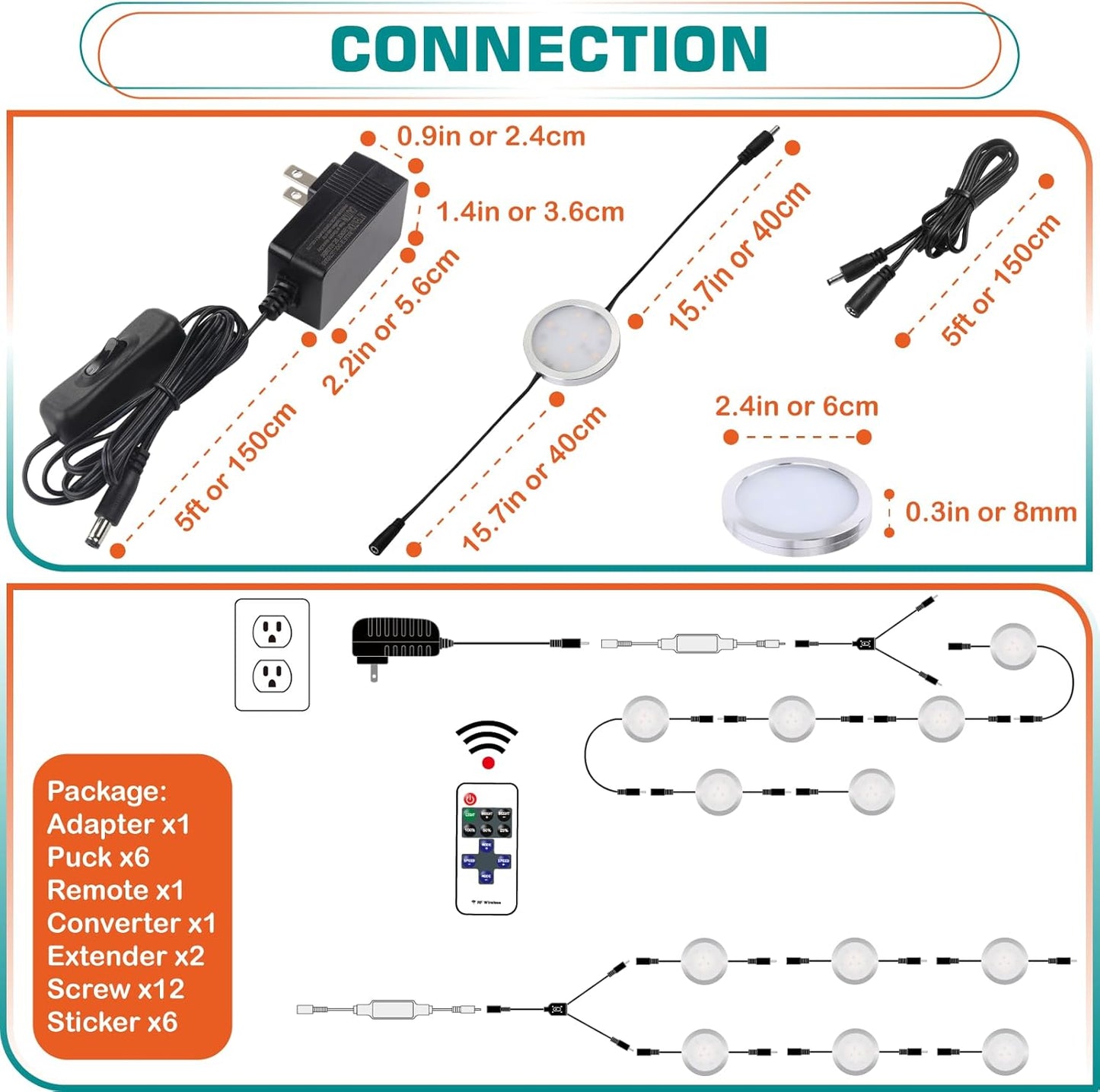 Curio Cabinet Lights Kit, over under Counter LED Puck Lights, Easy to Mount, Low Profile 0.3", 120V Wall Plug In, RF Remote Dimmable, Linkable, Black Cables, Daylight 6000K, 6 Lights