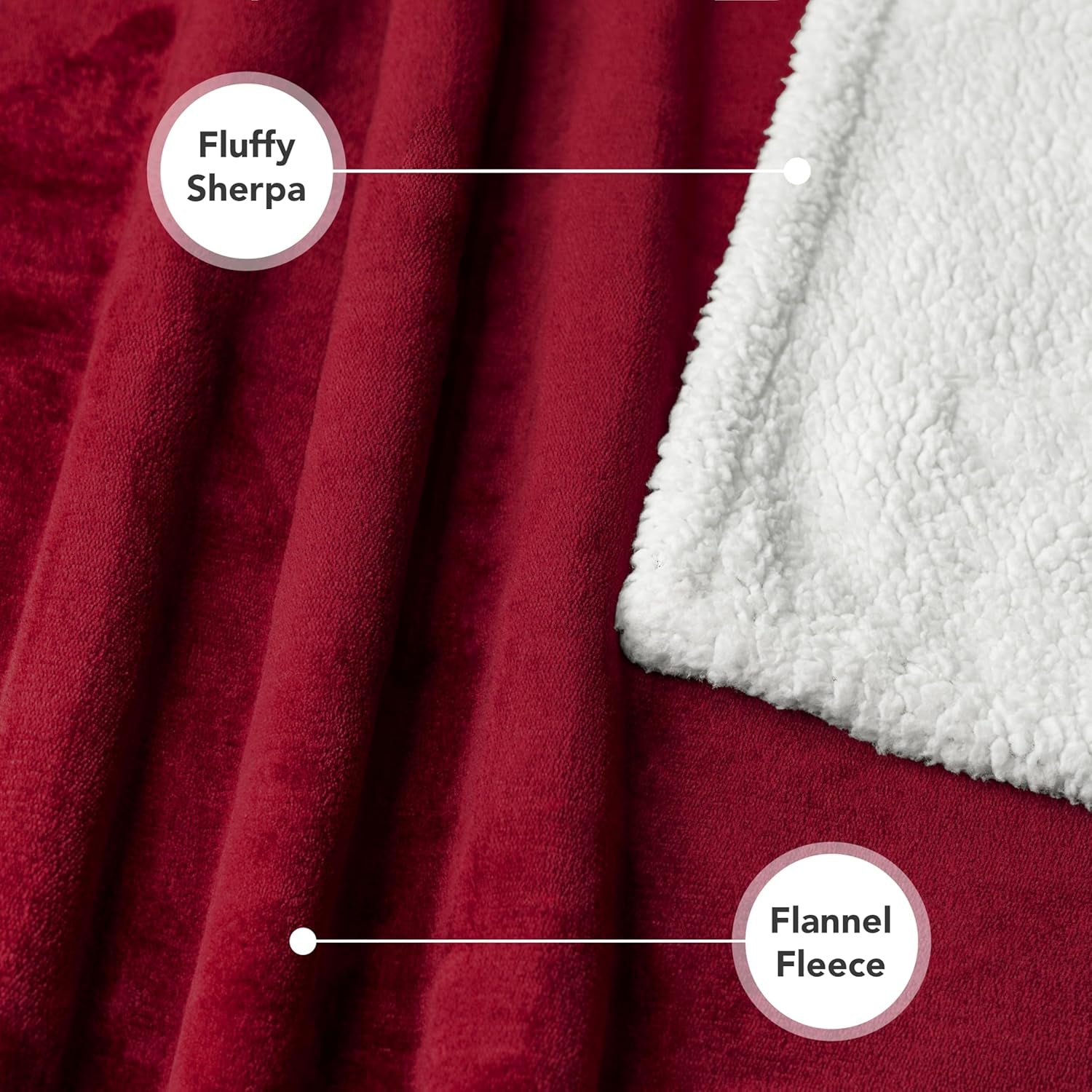 Dog Blanket for Small Medium Dogs, Pet Bed Blanket Cat Puppy Kitten, Fleece Furniture Couch Cover Protector Sofa Car, Soft Sherpa Dog Throw Plush Reversible Washable, Mini 29X40 Maroon Red