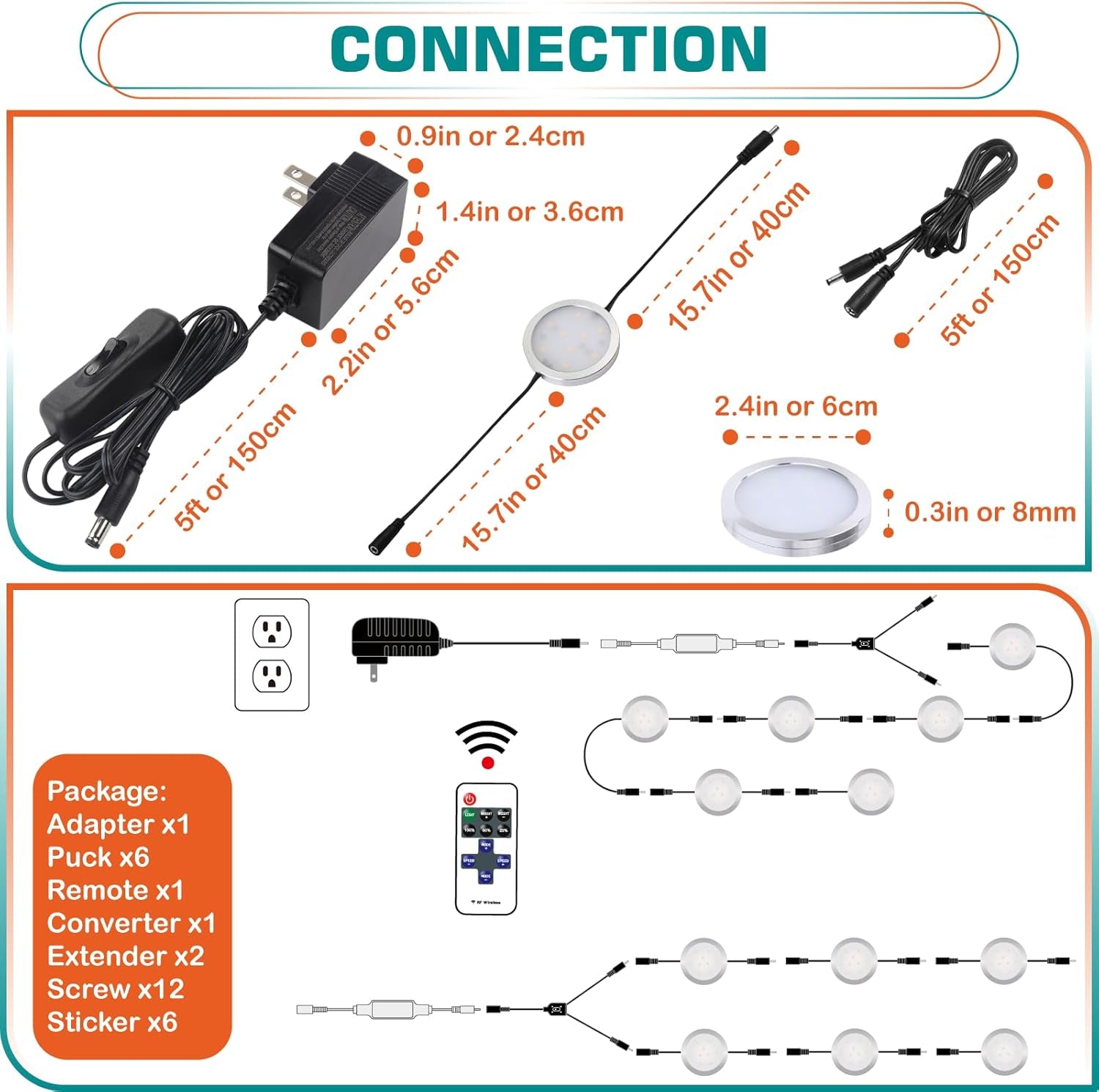 Curio Cabinet Lights Kit, over under Counter LED Puck Lights, Easy to Mount, Low Profile 0.3", 120V Wall Plug In, RF Remote Dimmable, Linkable, Black Cables, Daylight 6000K, 6 Lights